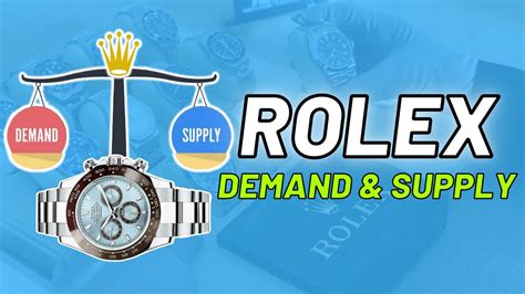 rolex limiting supply|rolex watches in demand.